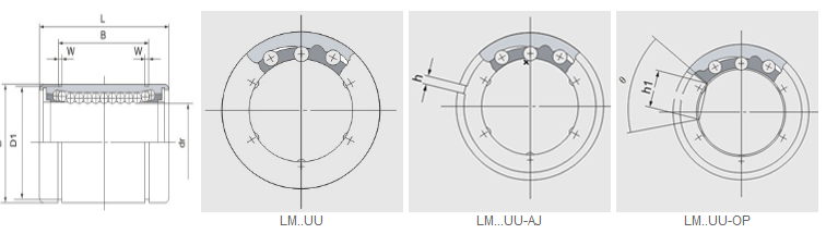 LM..UU-AJ Series