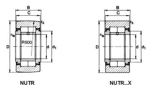 NUTR seriyasi